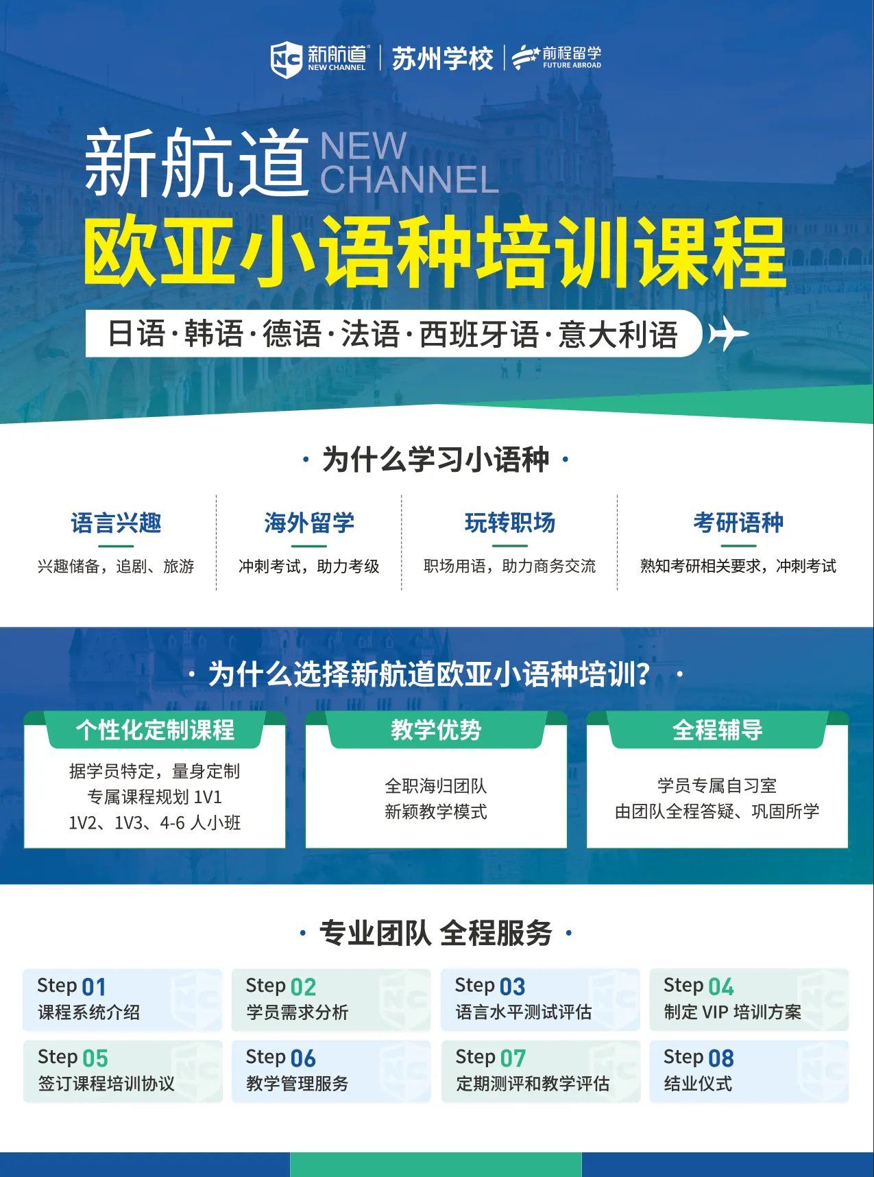 留学花费-留学(图1)
