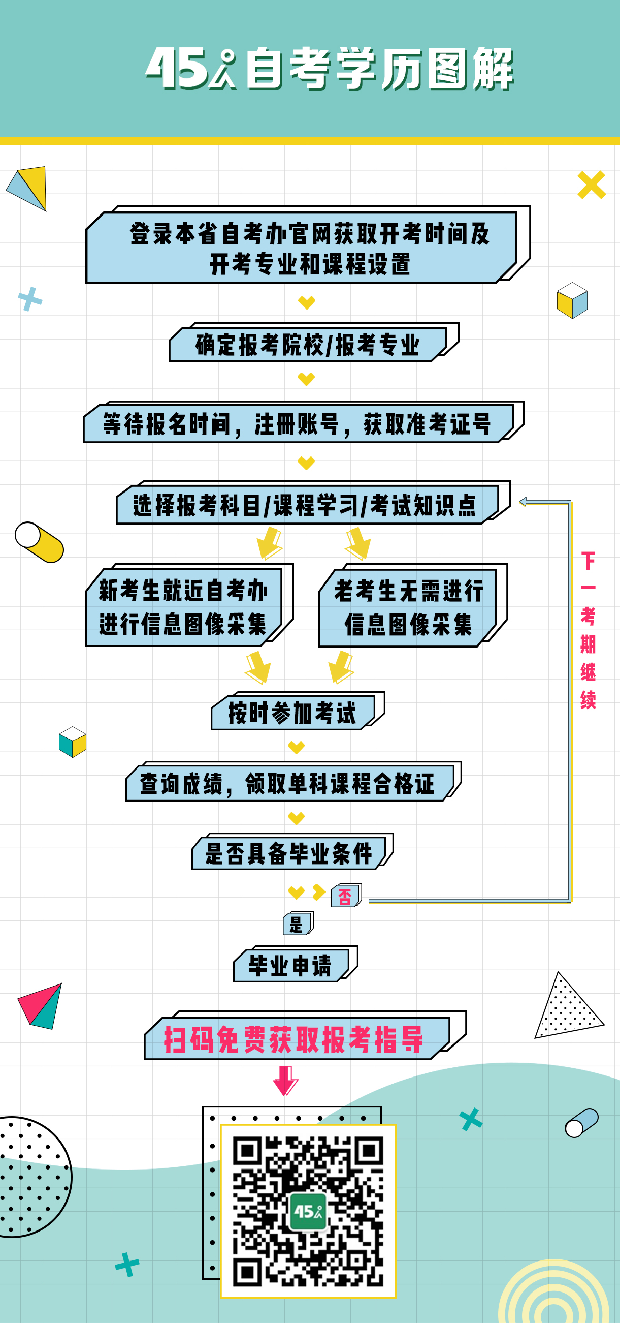 免费学各种语言app有哪些?6款好用的语言学习app推荐(图1)