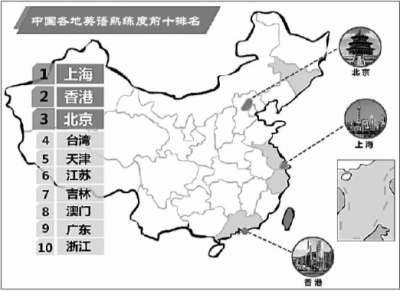 InternationalFairforLanguagesEducationdCultures(图1)