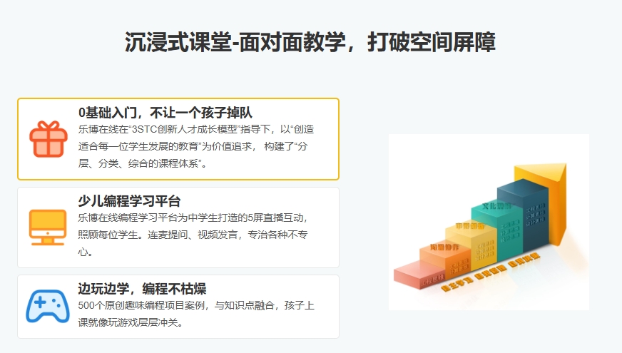 2026留学机构：新东方前途出国本科申请为何仍是“大厂”首选？(图1)