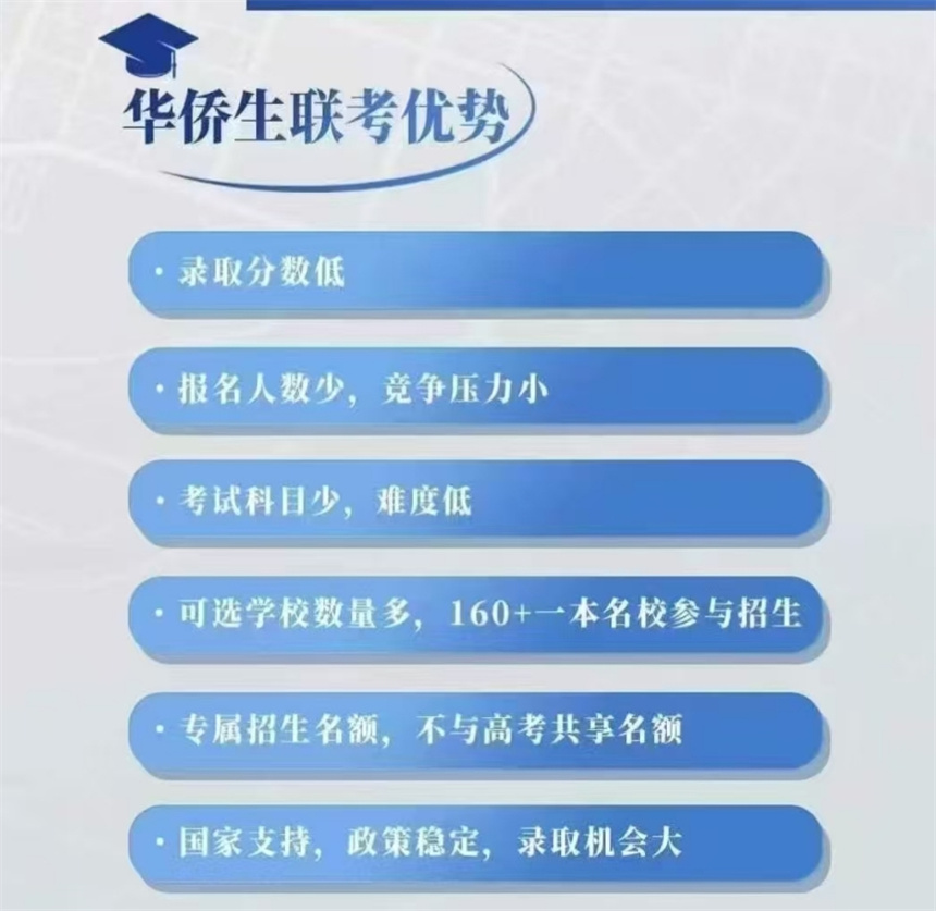 小语种培训排行榜(图1)