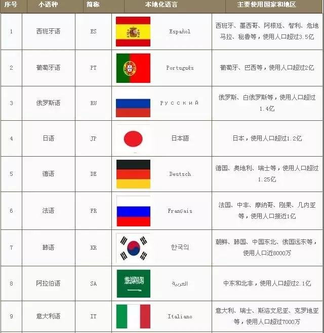 业中国传统文化(图1)
